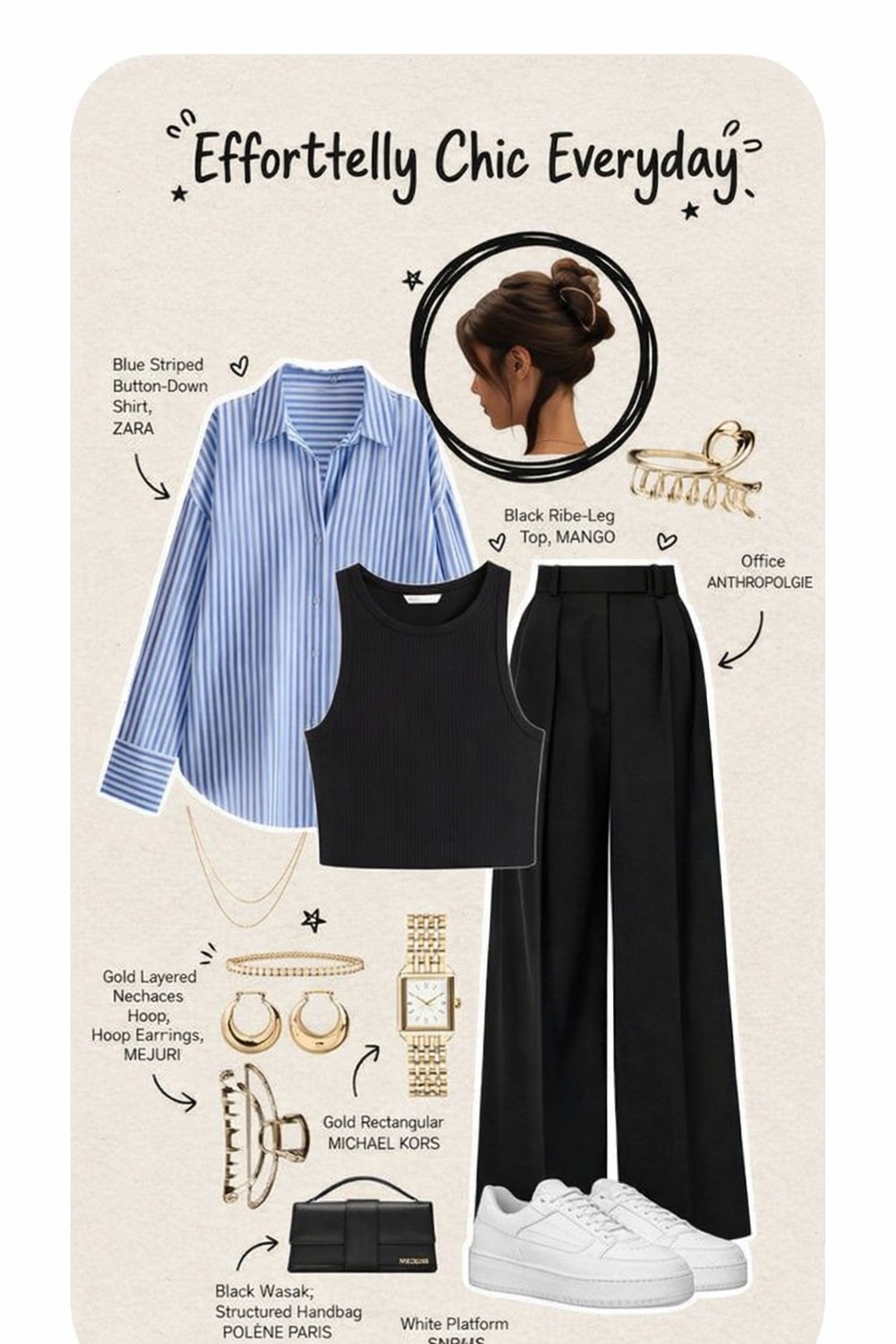 Affluent social styling. Elite dating wardrobe. Refined romantic styling. Elegant first impression styling. Style for upscale social settings. 